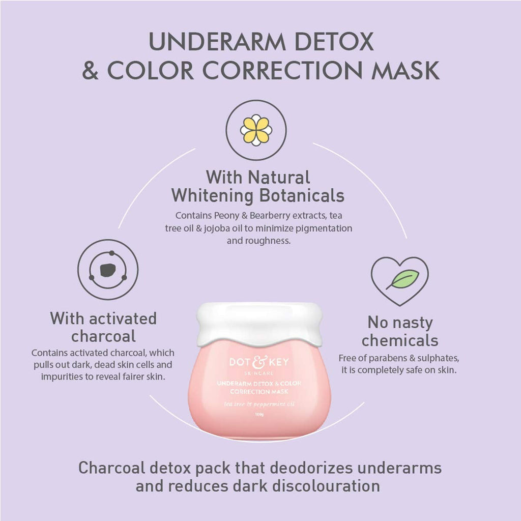 Dot & Key Underarm Detox Charcoal Mask | Grocsy