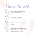 Dot & Key Underarm Detox Charcoal Mask | Grocsy