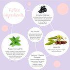 Dot & Key Underarm Detox Charcoal Mask | Grocsy