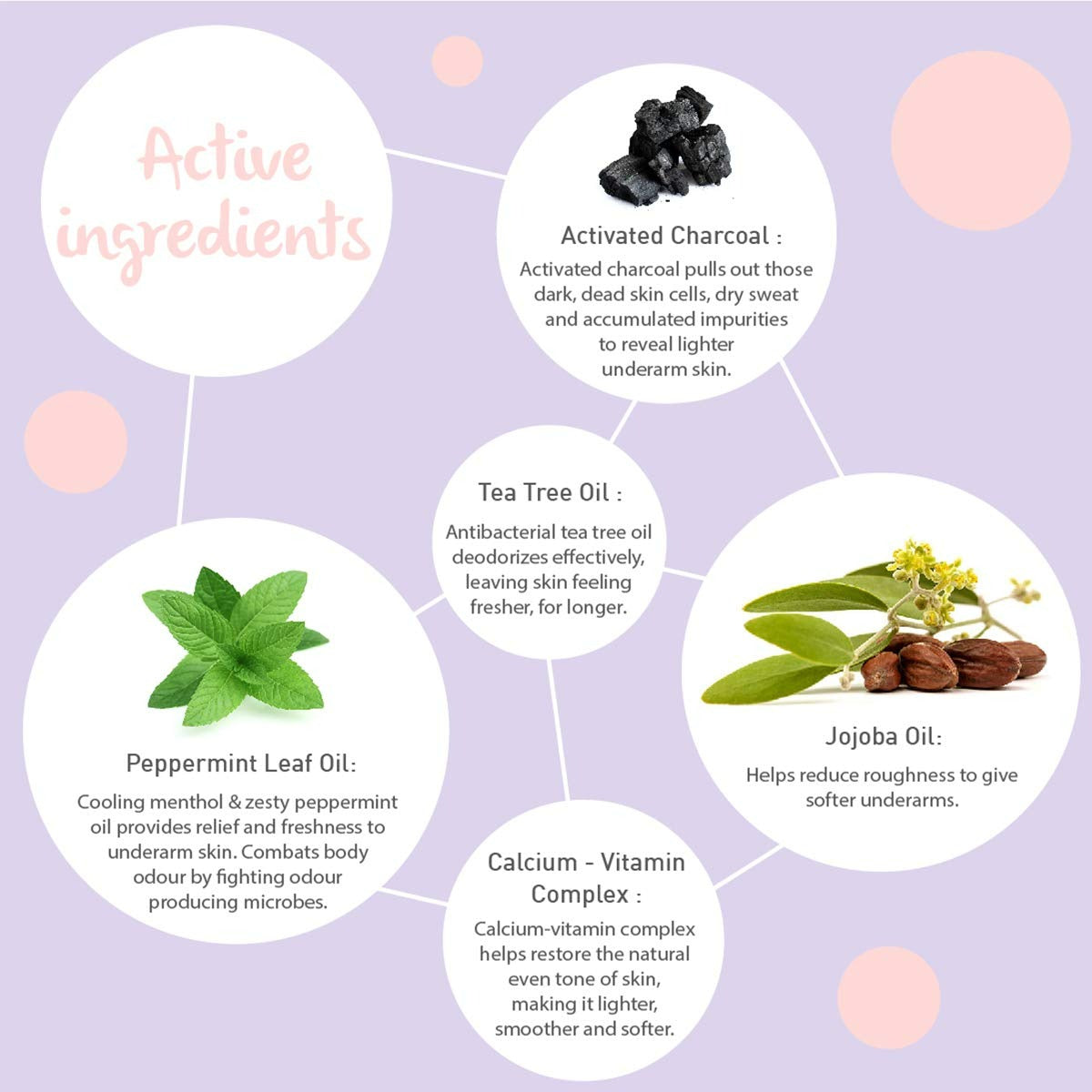 Dot & Key Underarm Detox Charcoal Mask | Grocsy