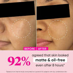 Dot & Key Watermelon Fresh Matte Moisturizer For Face With Watermelon Extracts | Grocsy