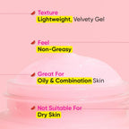 Dot & Key Watermelon Fresh Matte Moisturizer For Face With Watermelon Extracts | Grocsy