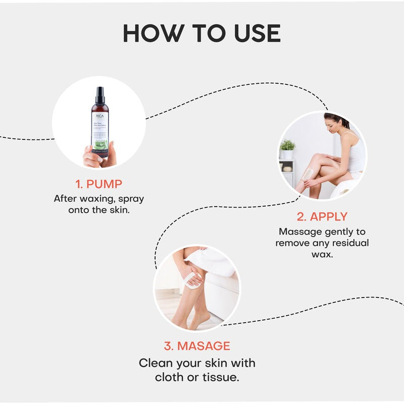Rica Aloe Vera After Wax Lotion for Sensitive Skin With Sun Flower Oil, Jojoba Oil & Vitamin E | Grocsy