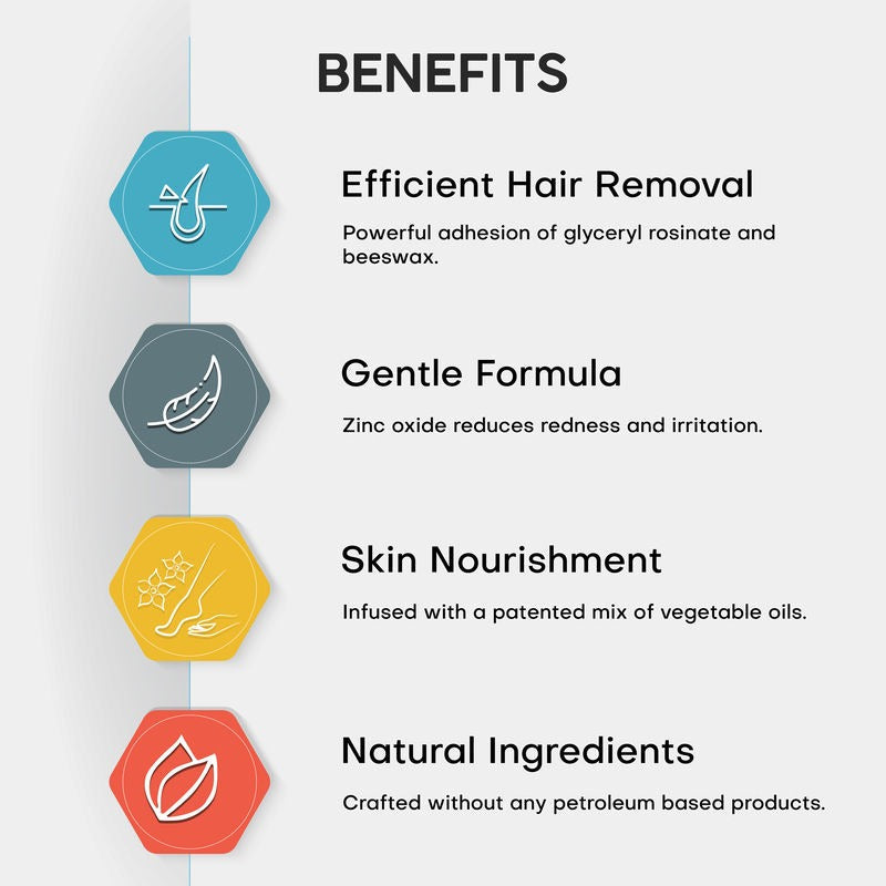 Rica Azulene Liposoluble Wax for Sensitive Skin | Grocsy
