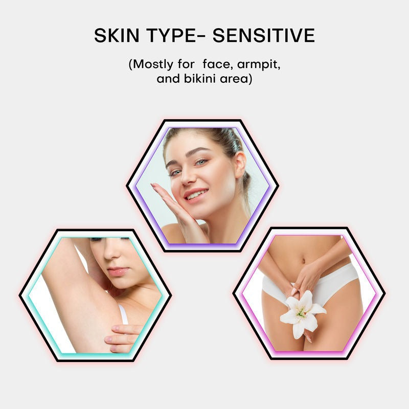 Rica Azulene Liposoluble Wax for Sensitive Skin | Grocsy