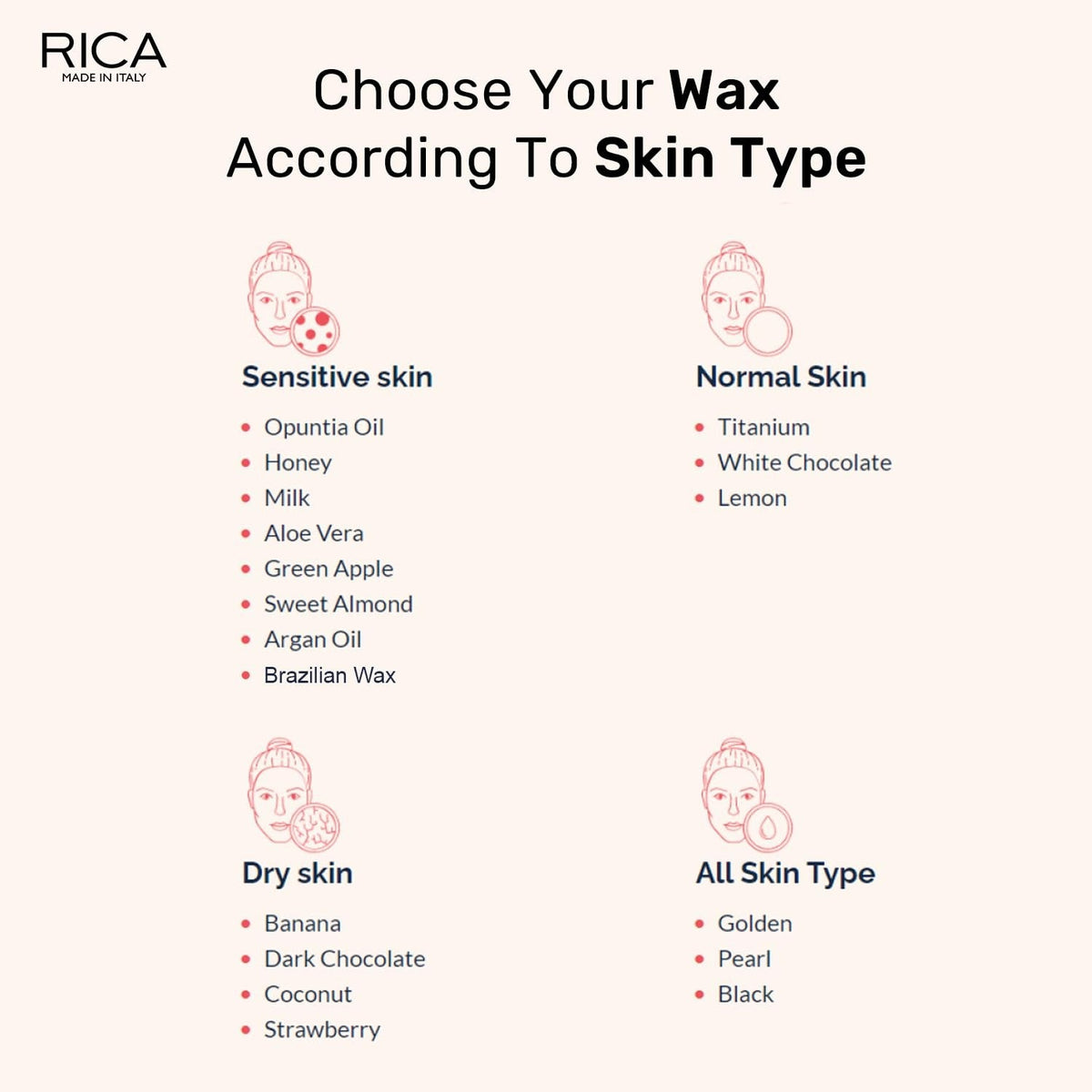 Rica Coconut Liposoluble Hair Removal Wax for Very Dry Skin | Grocsy