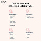 Rica Golden Liposoluble Hair Removal Wax For All Skin Types, With Natural Ingredients | Grocsy