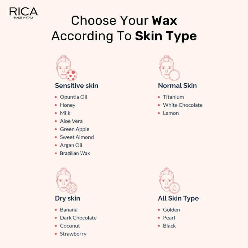 Rica Golden Liposoluble Hair Removal Wax For All Skin Types, With Natural Ingredients | Grocsy