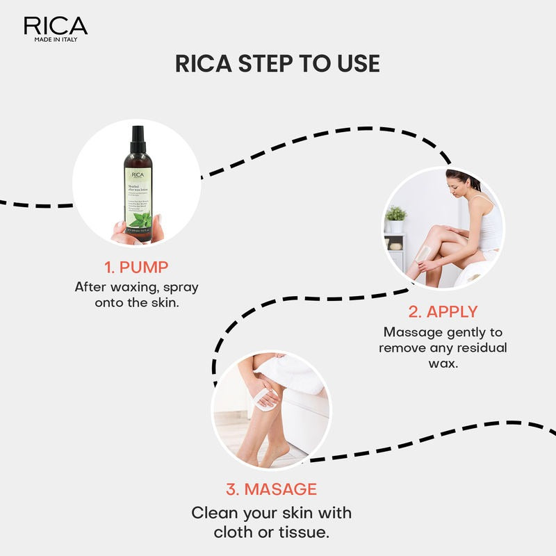 Rica Menthol After Wax Lotion For All Skin Type with Sun flower Oil, Jojoba Oil & Vitamin E | Grocsy