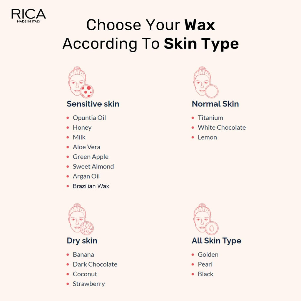 Rica White Chocolate Brazilian Hard Bead Wax | Grocsy