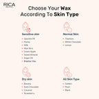 Rica White Chocolate Brazilian Hard Bead Wax | Grocsy