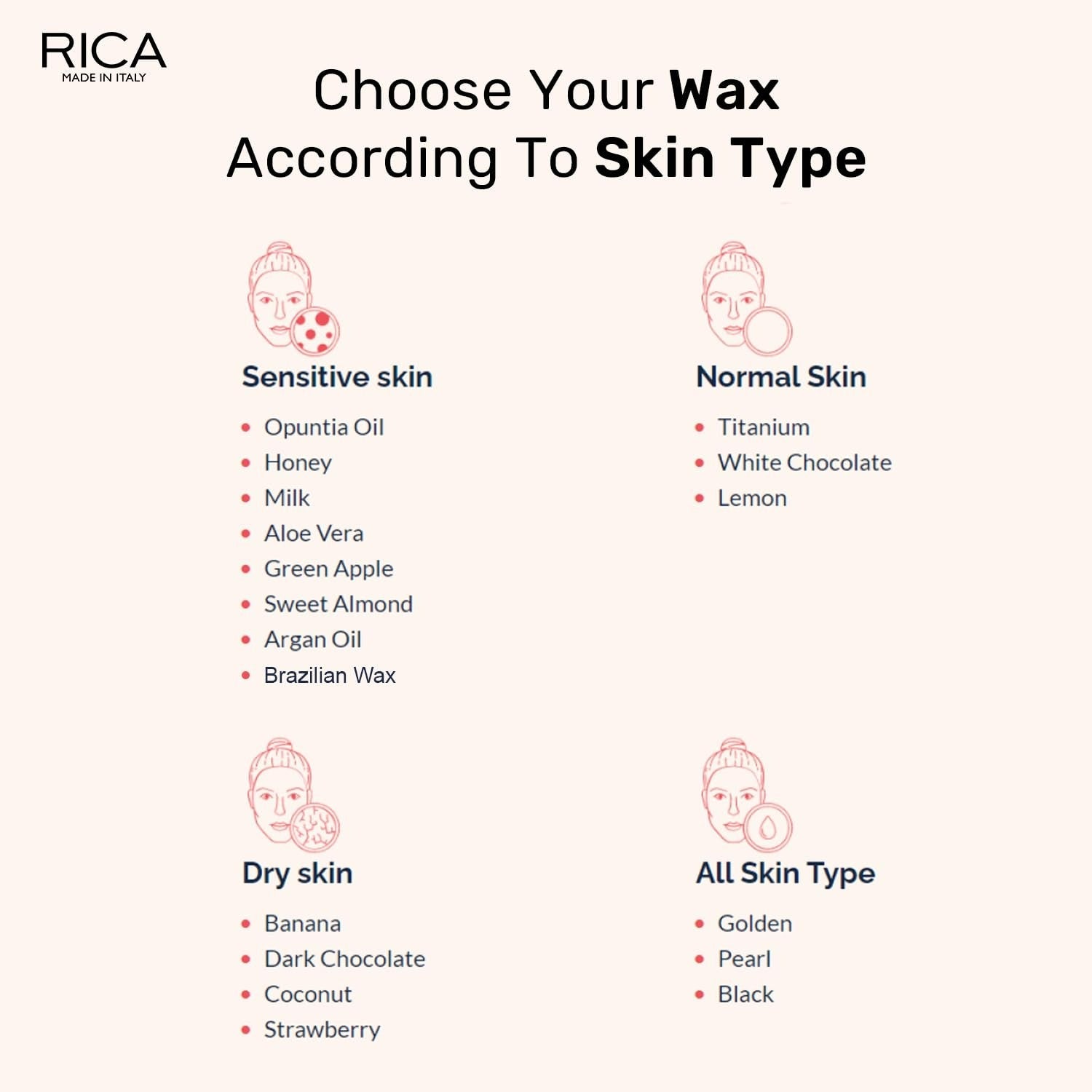Rica White Chocolate Brazilian Hard Bead Wax | Grocsy