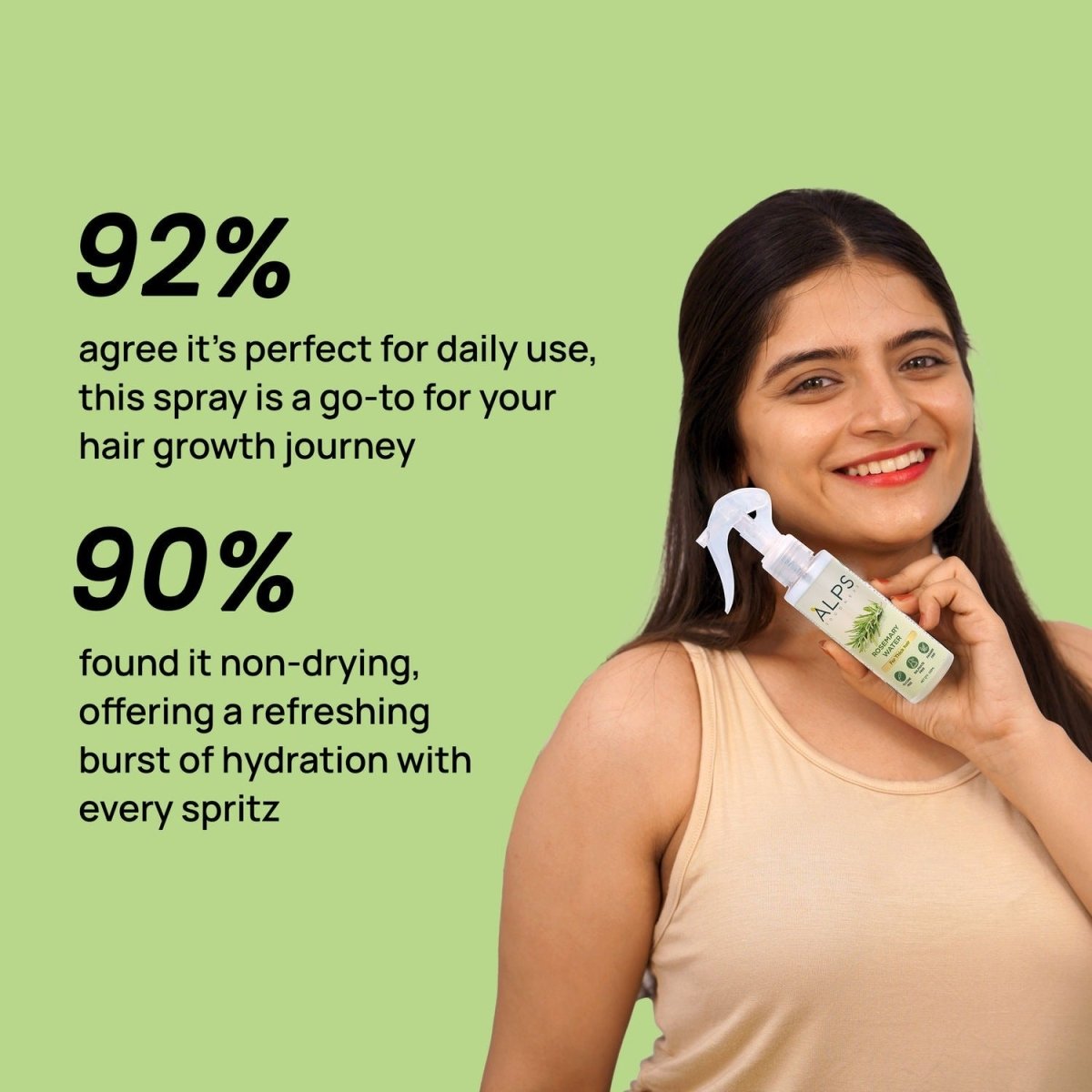 Alps Goodness Rosemary Water for Hair Regrowth | Grocsy