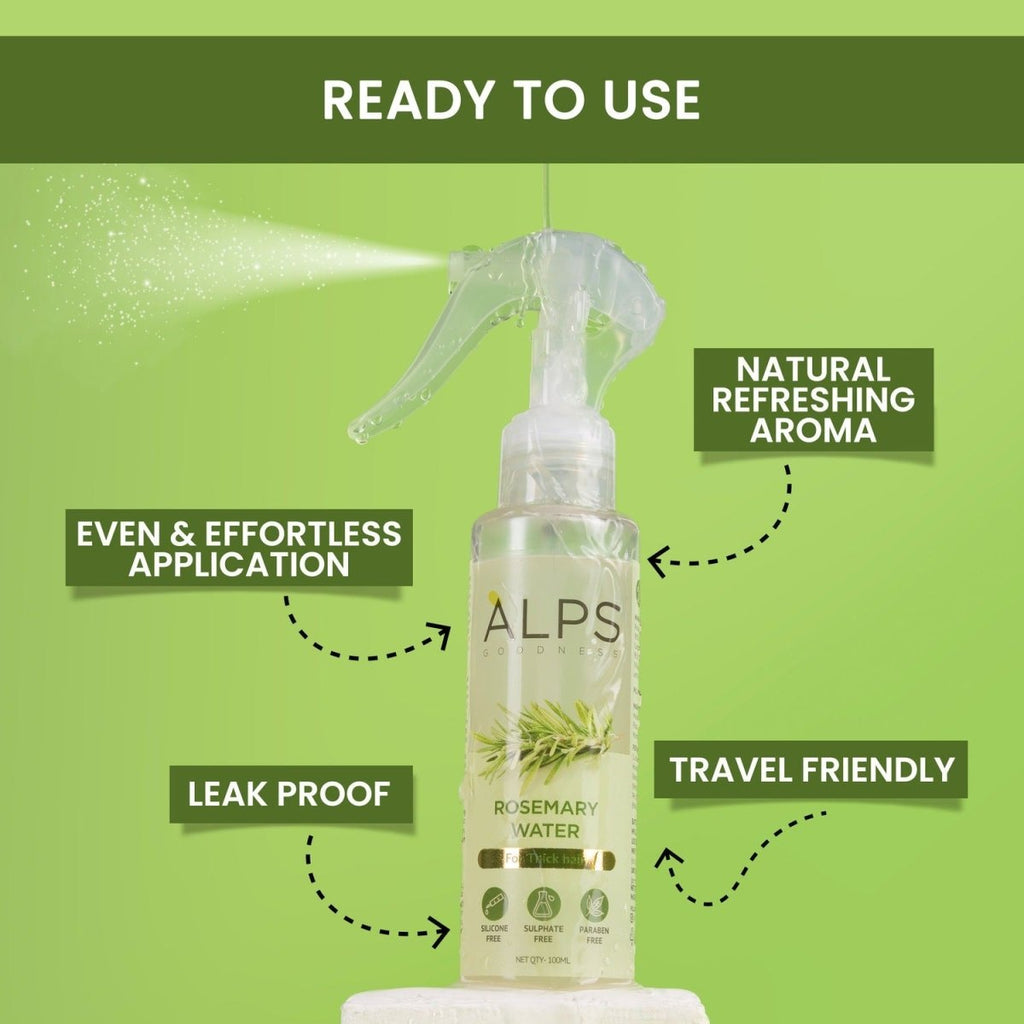 Alps Goodness Rosemary Water for Hair Regrowth | Grocsy