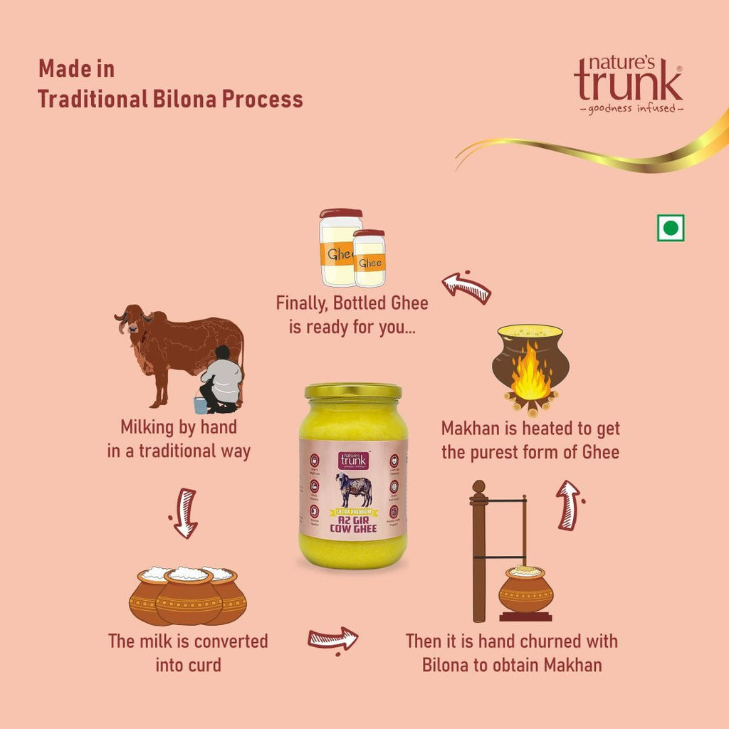 Nature's Trunk A2 Gir Cow Ghee - A2 Desi Gir Cow Ghee, Desi Ghee, Pure A2 Cow Ghee, free-grazing Grass-fed A2 Desi Ghee