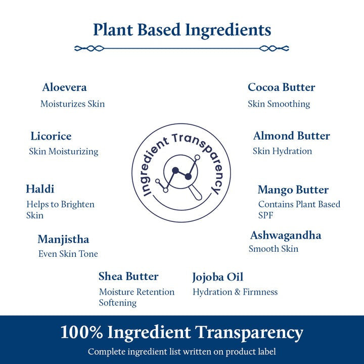 Blue Nectar Niraa Warm Vanilla & Sugar Body Lotion with Plant Based Vitamin E for Ultra Hydration | Grocsy