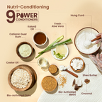 Nat Habit Castor Blackseed Nutri-Conditioner | Grocsy