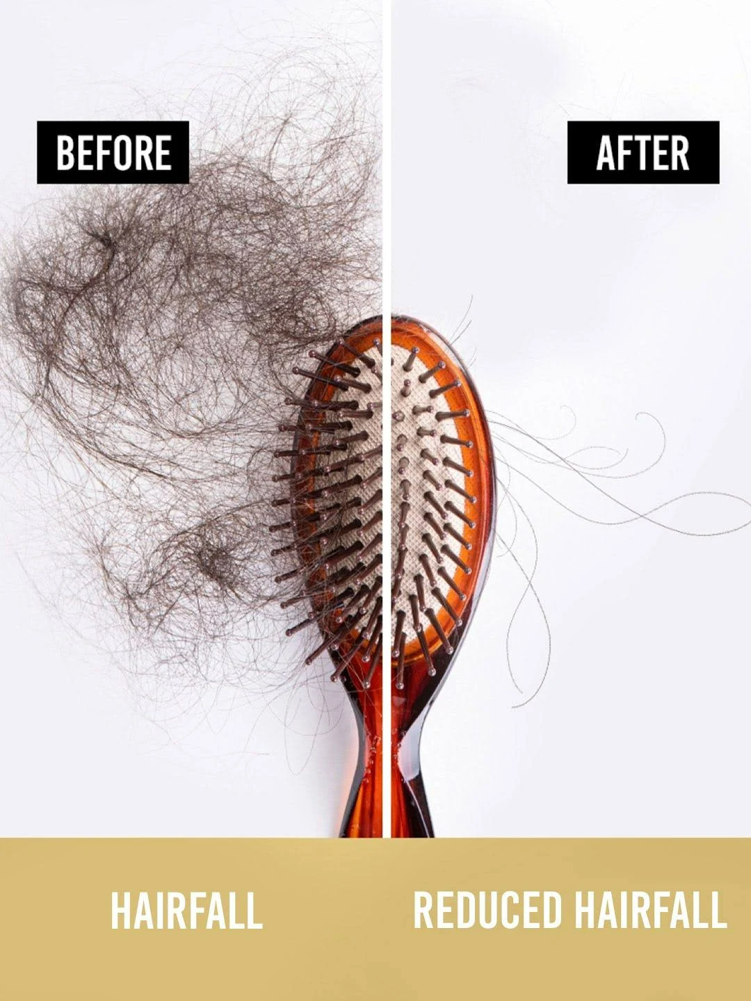 Pantene Advanced Hair Fall Solution | Grocsy
