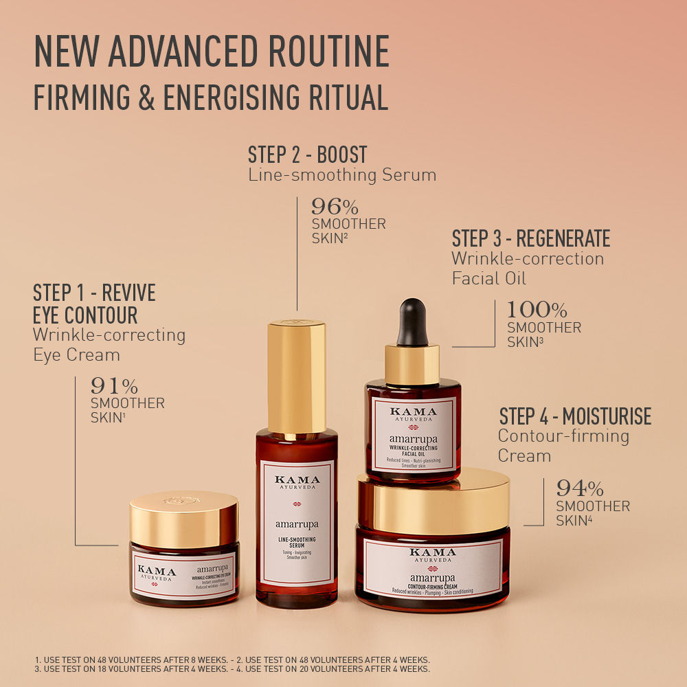 Kama Ayurveda Amarrupa Anti - Ageing Contour - Defining & Firming Cream | Grocsy