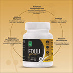 Adven Homeopathy Folli Plus Tablets | Grocsy