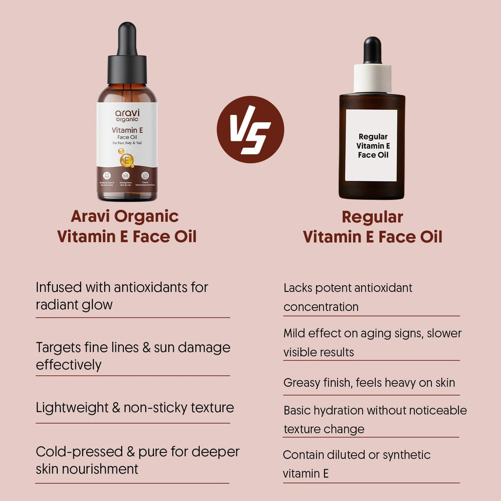 Aravi Organic Pure Vitamin E Oil | Grocsy