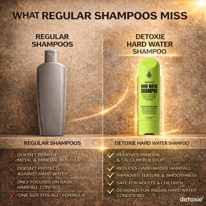 Detoxie Hard Water Relief & Hair Fall Control Pro Growth Shampoo | Grocsy
