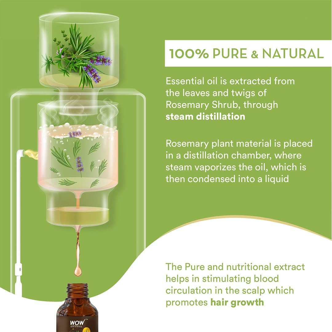 Wow Skin Science Rosemary Essential Oil | Grocsy