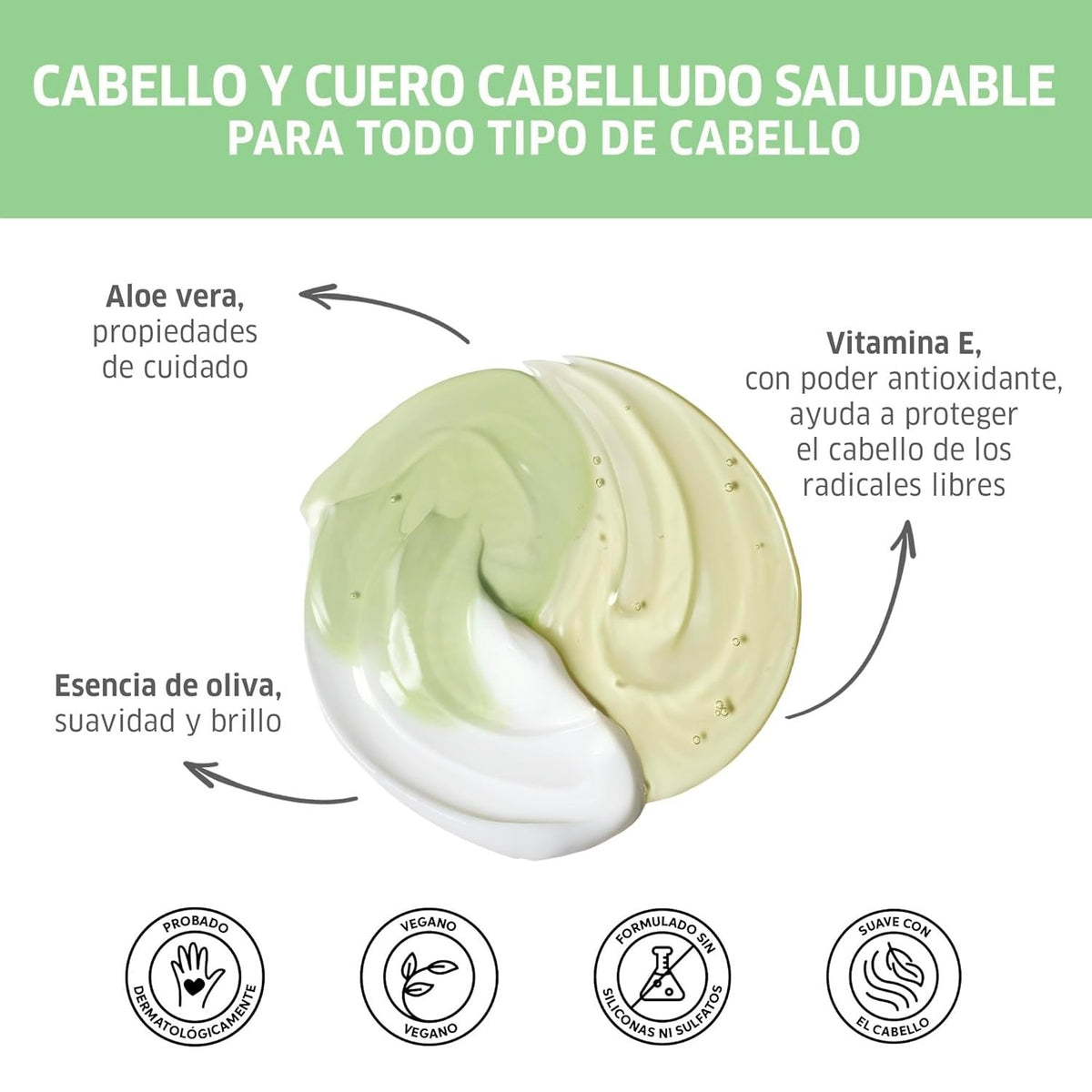Wella Professionals Elements Renewing Paraben Free Hair Mask | Grocsy