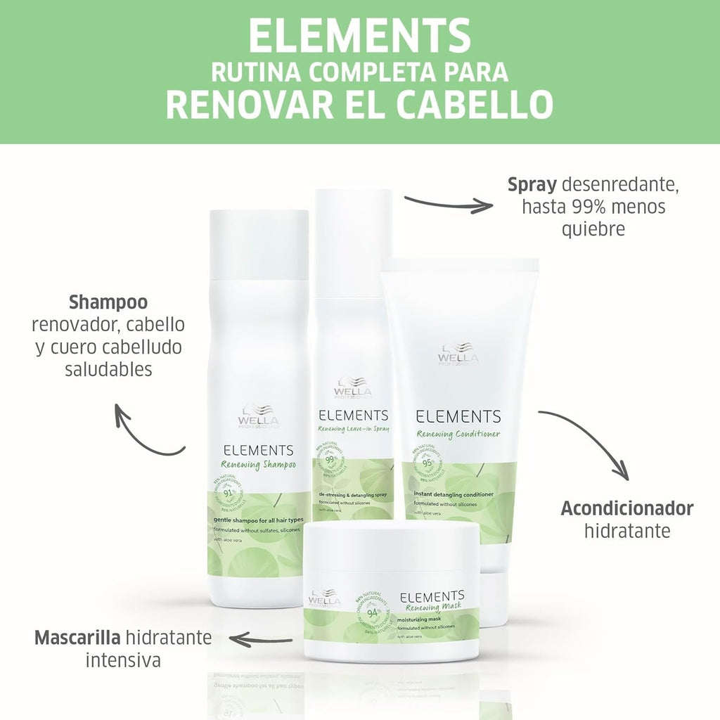 Wella Professionals Elements Renewing Paraben Free Hair Mask | Grocsy