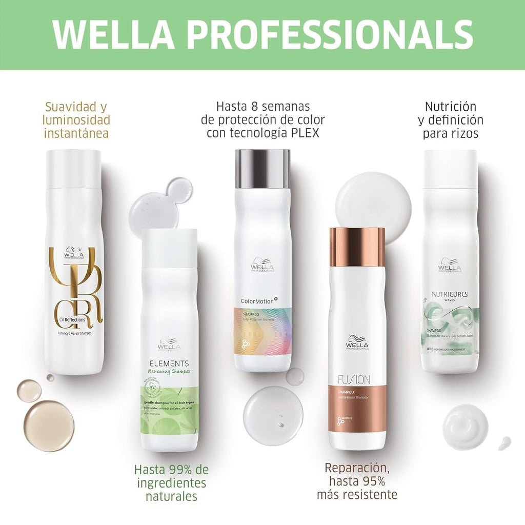 Wella Professionals Elements Renewing Paraben Free Hair Mask | Grocsy