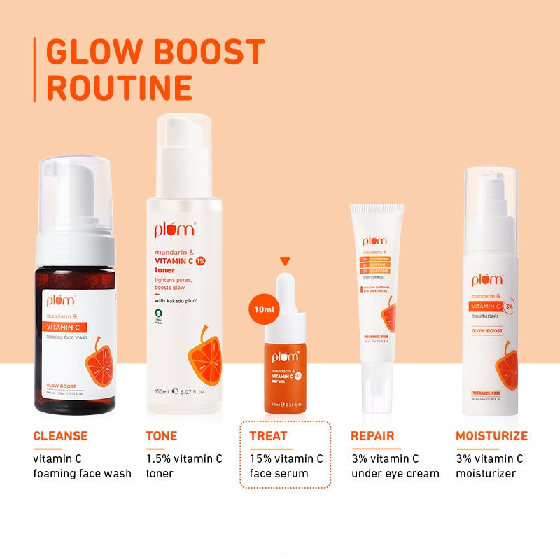 Plum Mandarin & Vitamin C Serum | Grocsy