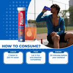 Fast&Up Activate Effervescent Tablets | Grocsy