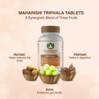 Maharishi Ayurveda Triphala Tablets - Swadesiicart
