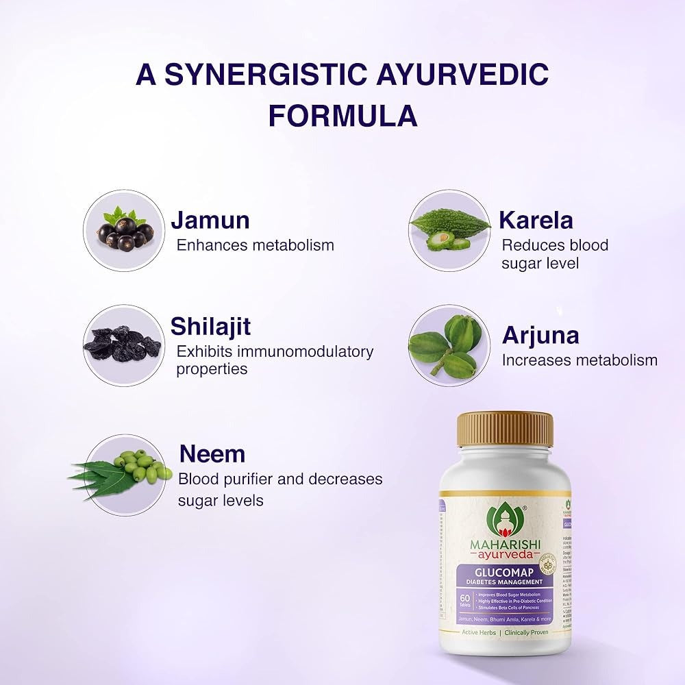 Maharishi Ayurveda Glucomap Tablets | Vedic Ayurvedic Supplement for Healthy Blood Sugar Balance - Swadesiicart