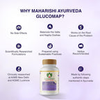 Maharishi Ayurveda Glucomap Tablets | Vedic Ayurvedic Supplement for Healthy Blood Sugar Balance - Swadesiicart