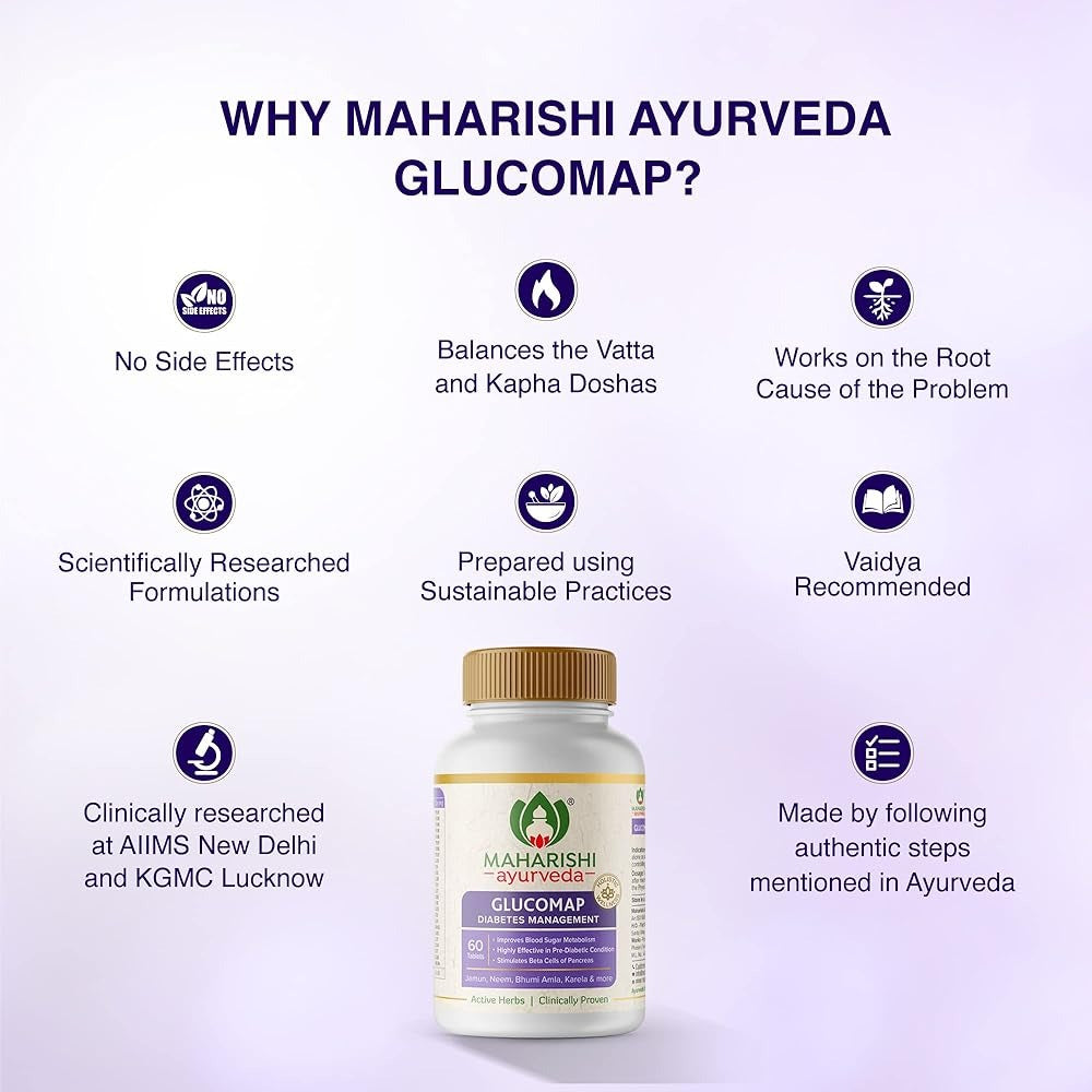 Maharishi Ayurveda Glucomap Tablets | Vedic Ayurvedic Supplement for Healthy Blood Sugar Balance - Swadesiicart