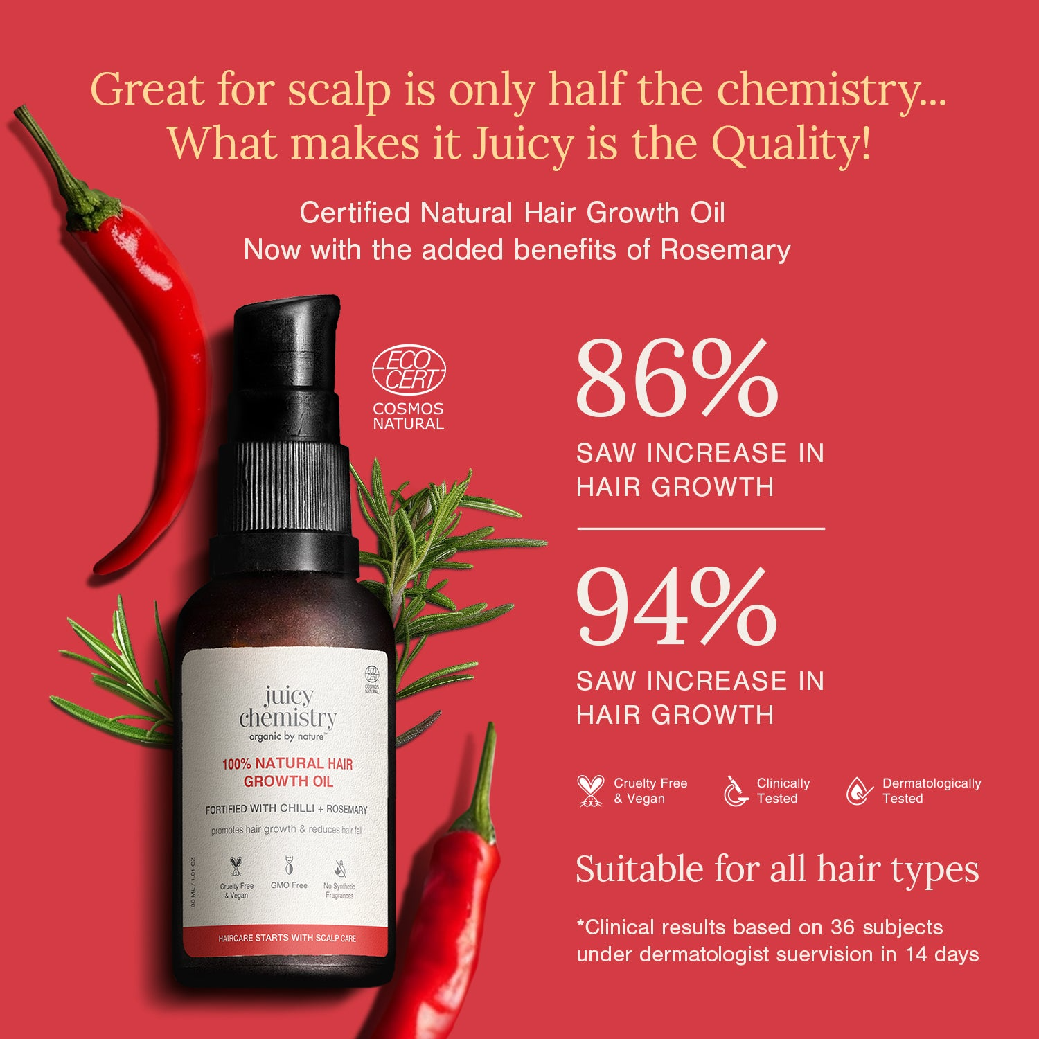 Juicy Chemistry Chilli Horsetail and Blackseed Hair Oil | Grocsy