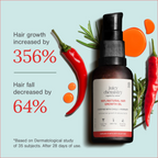 Juicy Chemistry Chilli Horsetail and Blackseed Hair Oil | Grocsy