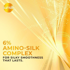 Sunsilk Nourishing Soft & Smooth Conditioner | Grocsy