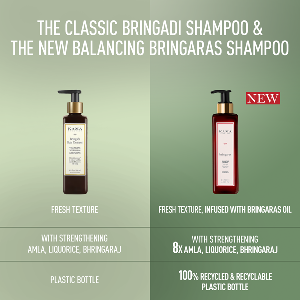 Kama Ayurveda Bringadi Hair Cleanser | Grocsy