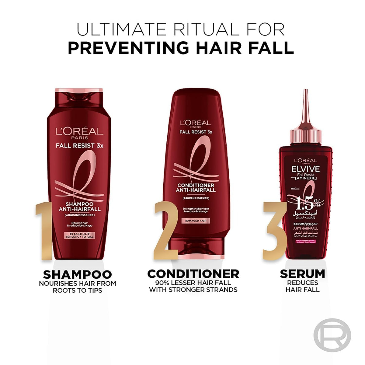 L'Oreal Paris Fall Resist 3X Anti-Hairfall Shampoo | Grocsy