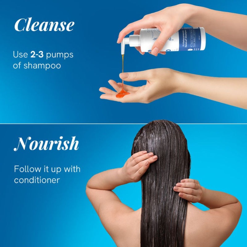 BeBodywise 1% Ketoconazole Dandruff Shampoo For Smooth & Frizz Free Hair | Grocsy