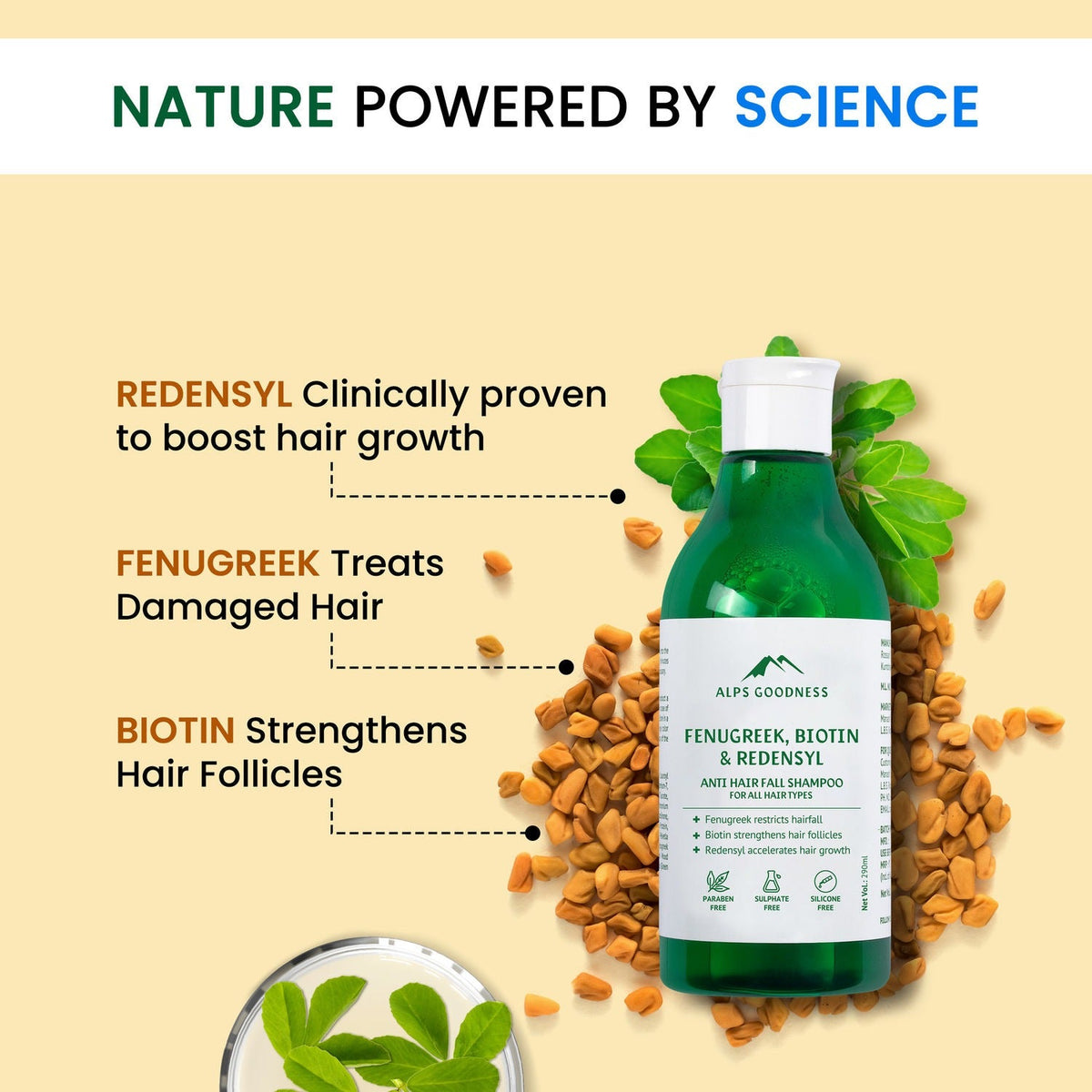 Alps Goodness Fenugreek Biotin & Redensyl Anti Hairfall Shampoo | Grocsy
