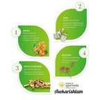Kerala Ayurveda Asokarishta - Swadesiicart