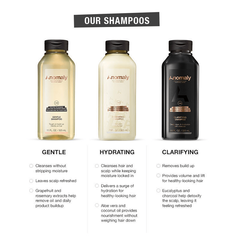 Anomaly by Priyanka Chopra Clarifying Shampoo With Charcoal & Eucalyptus | Grocsy