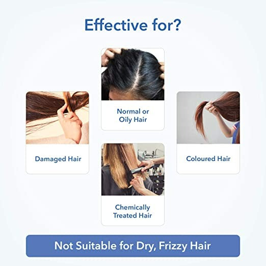 The Moms Co Natural Anti-Hair Fall Complete Care Kit | Grocsy