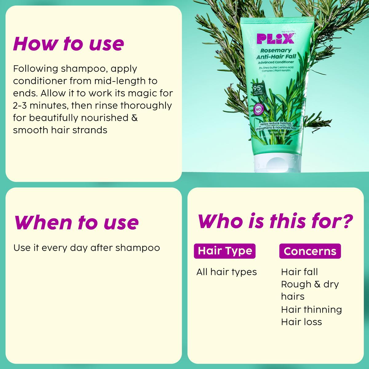 PLIX The Plant Fix Rosemary Anti-Hair Fall Advanced Conditioner | Grocsy