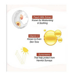 Lakme Peach Milk Moisturiser SPF 24 PA++ Sunscreen Lotion | Grocsy