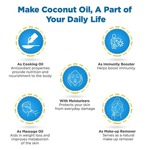 Dabur Anmol Gold Pure Coconut Oil | Grocsy