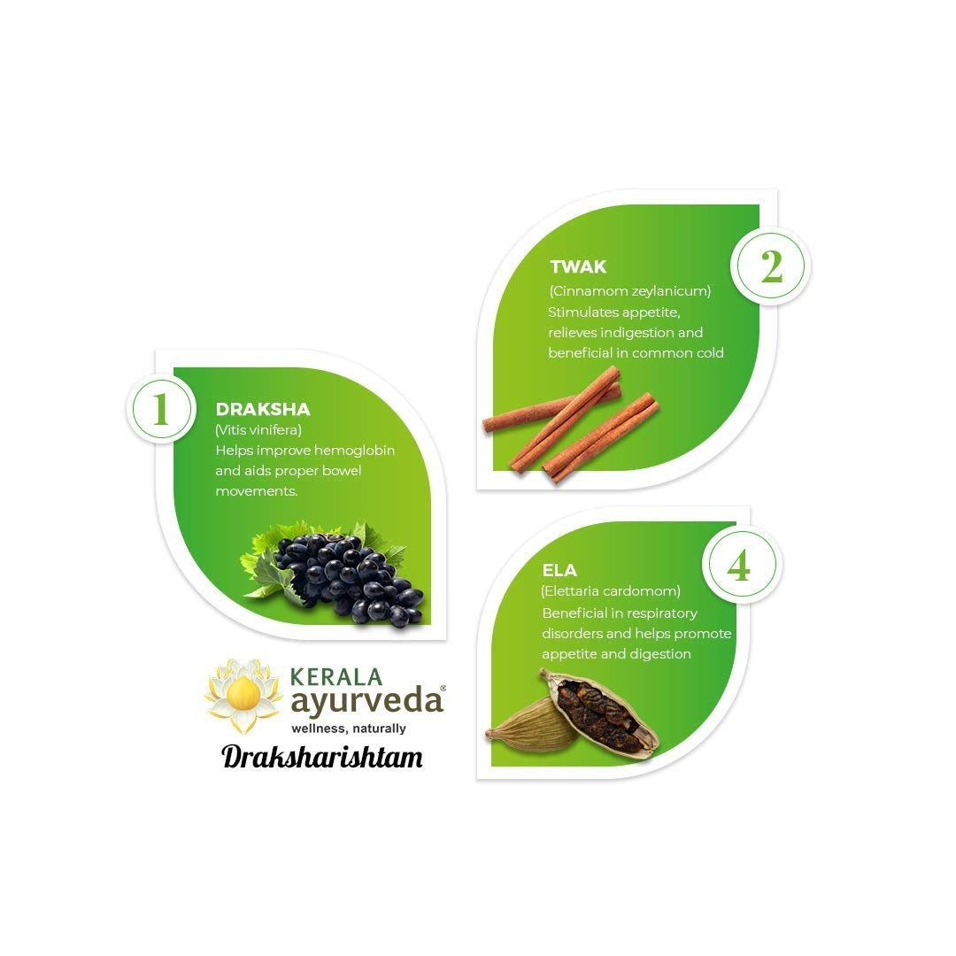 Kerala Ayurveda Draksharishtam - Swadesiicart